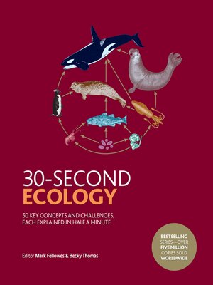 30-Second Ecology - ebook